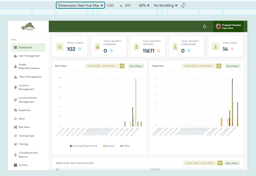 guardian-dashboard